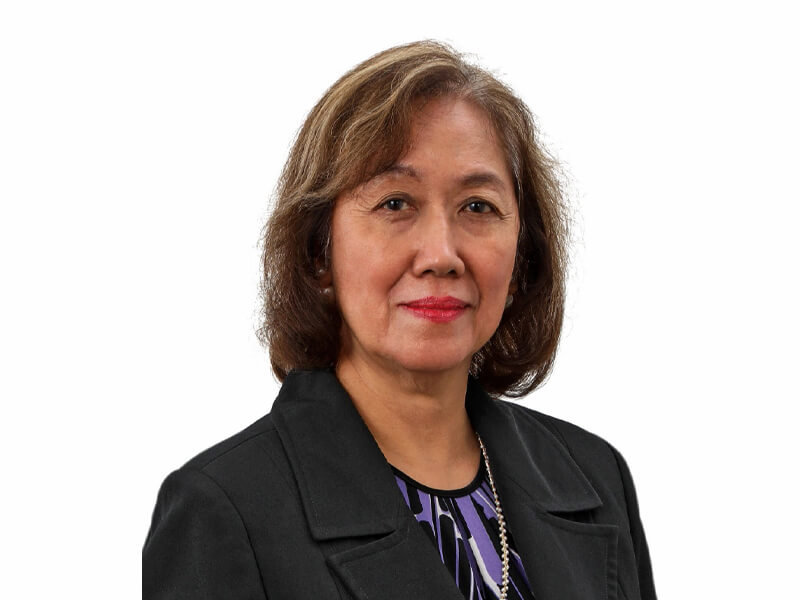 Board of Directors - Dato’ Ranita Mohd Hussein (Chairman) | SIDREC