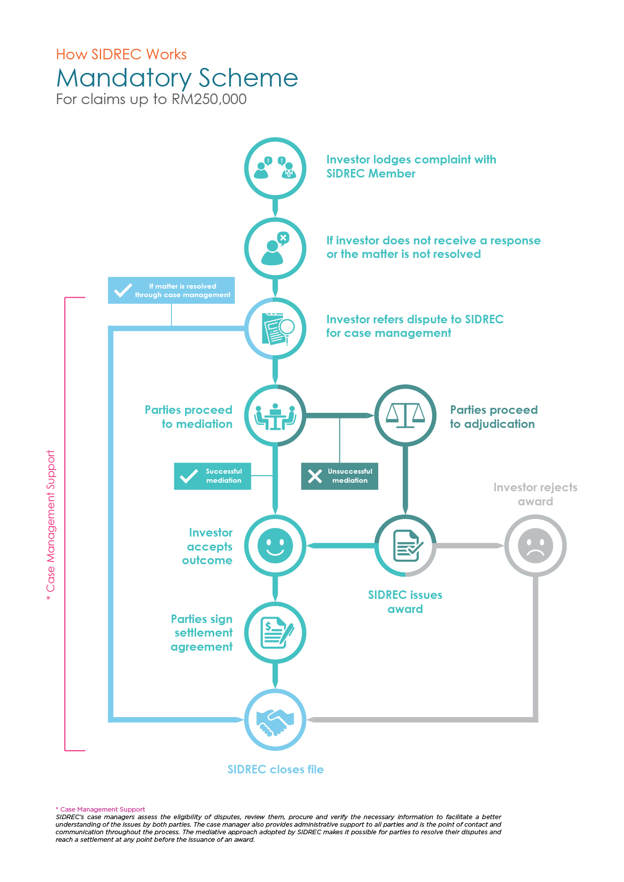 alternate-dispute-resolution-mechanism-in-india